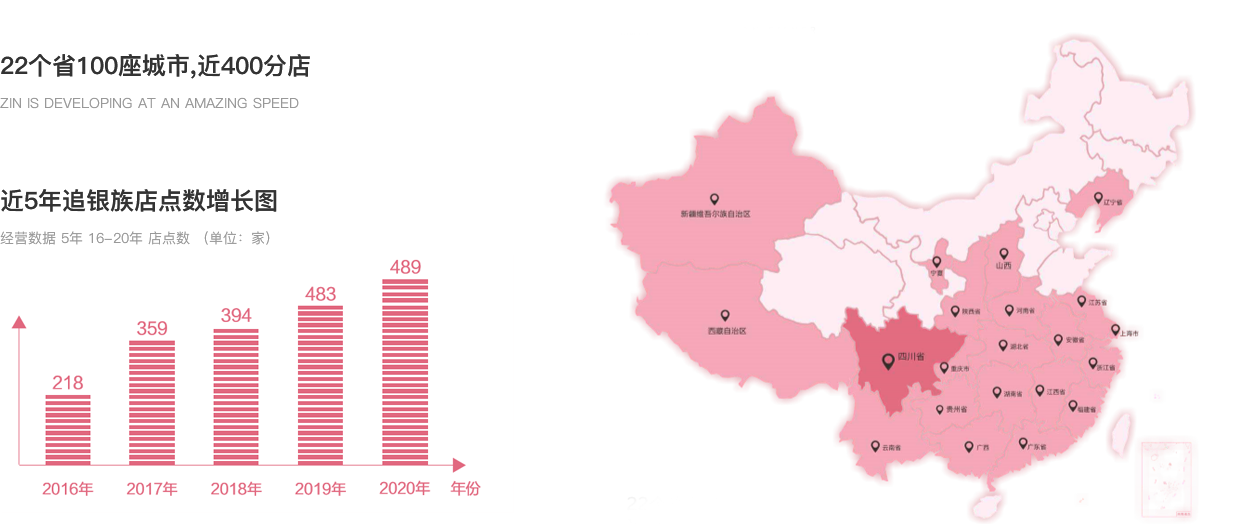 map[1]